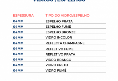Perfis e Puxadores